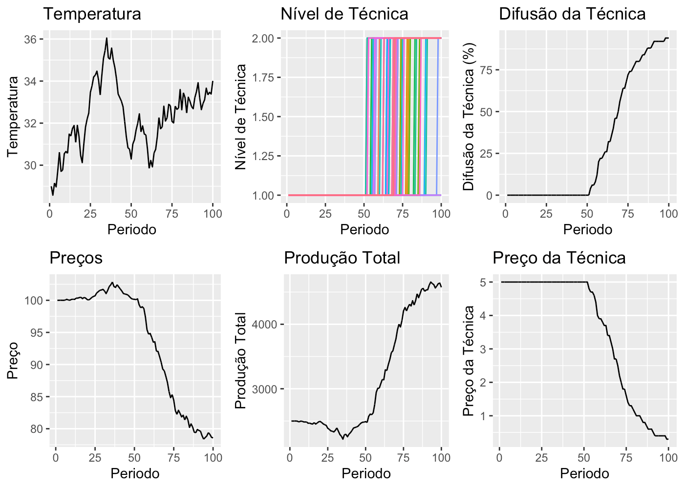 Imagem para zoom