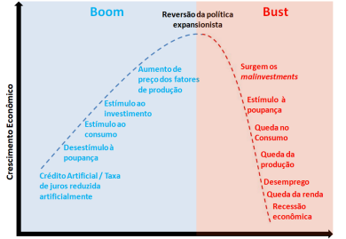 Imagem para zoom